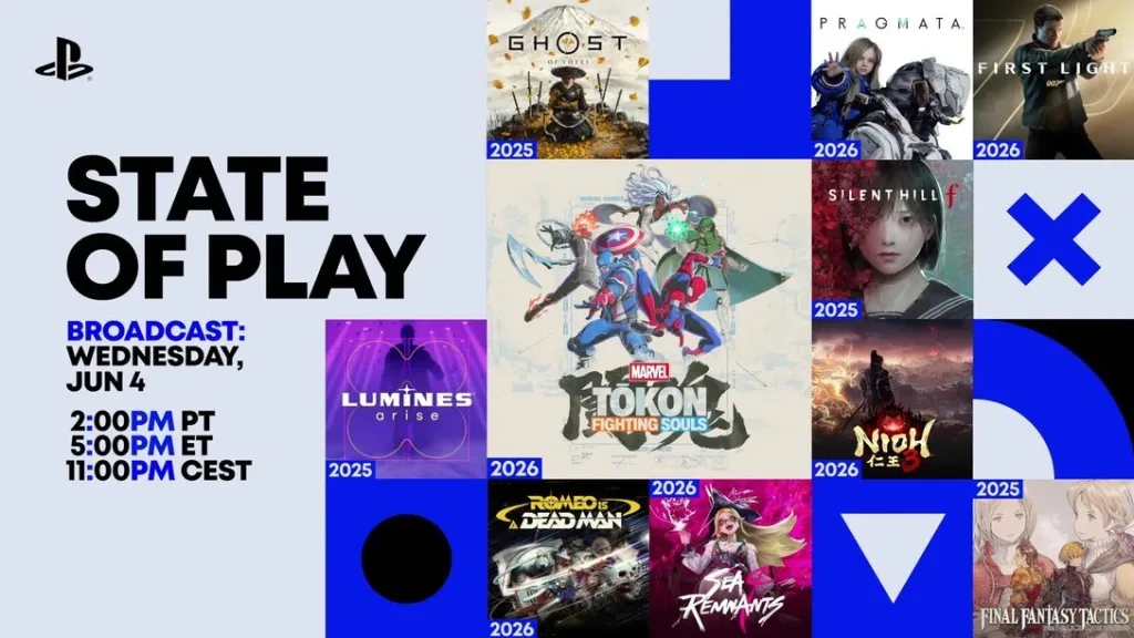 state-of-play-june-2025