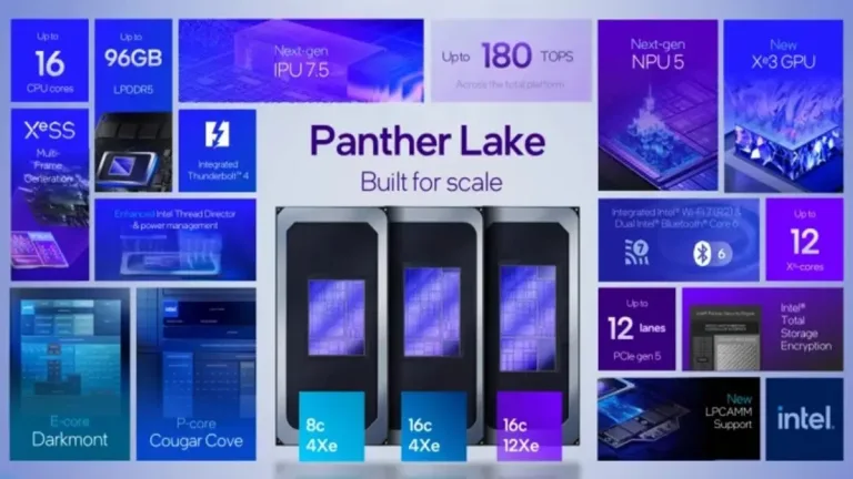 Intel-Panther-Lake